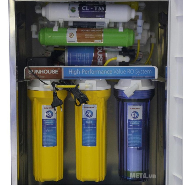 Máy lọc nước R.O 9 lõi Sunhouse SHR8669B với 9 lõi lọc nước.