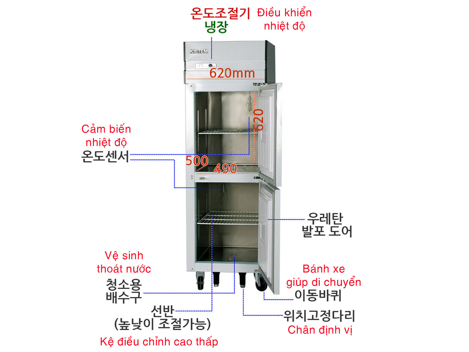 Cấu tạo và kích thước bên trong tủ lạnh