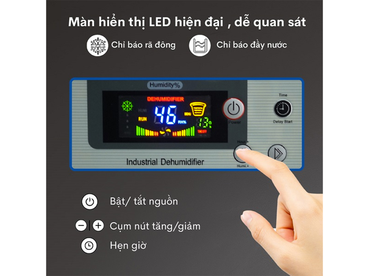 Màn hình hiển thị dễ dàng quan sát