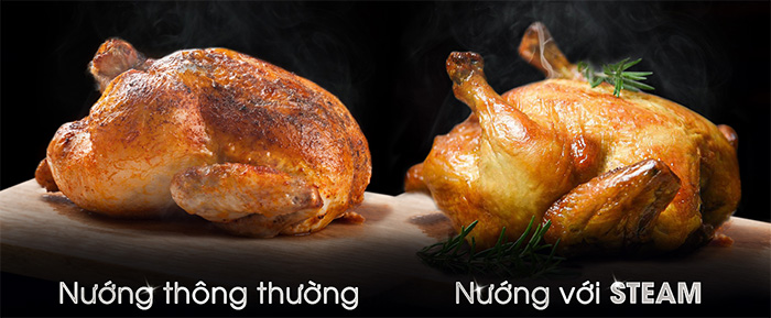 Công nghệ hơi nước