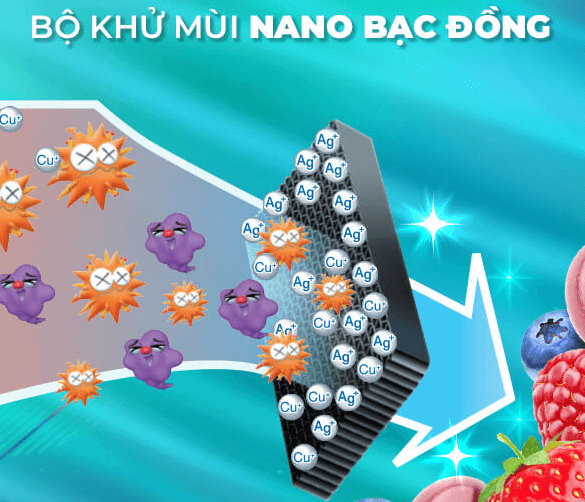 Tủ lạnh 4 cánh Sharp model FXP640VG-BK còn có khả năng khử mùi