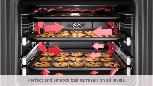 Chế độ nướng 4D