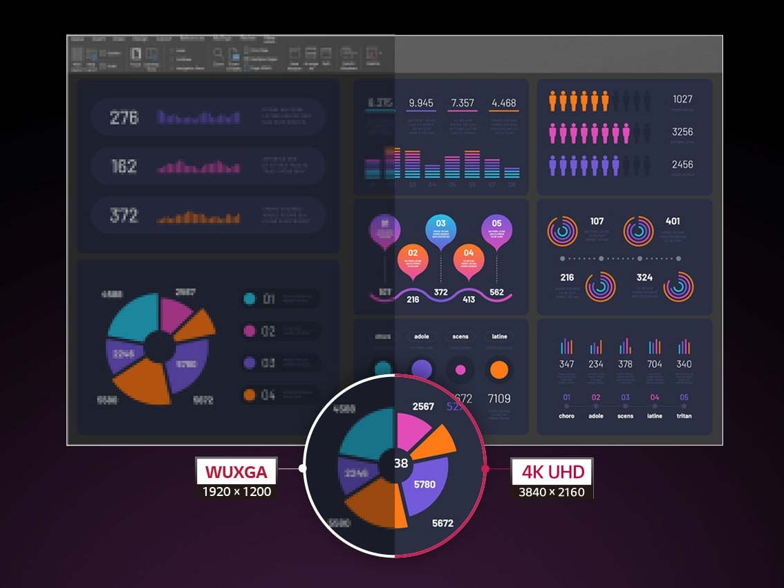 Máy chiếu sẽ chiếu được màn hình 300 inch