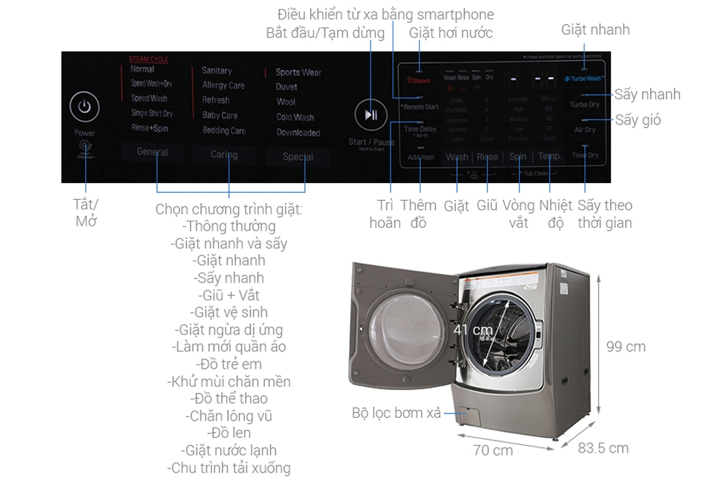 Cấu tạo máy giặt sấy lồng ngang LG Twinwash inverter F2721HTTV 21kg