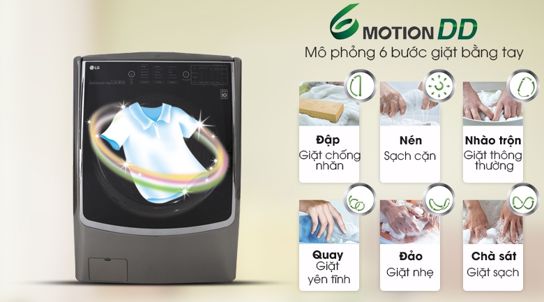 Máy giặt LG F2721HTTV ứng dụng công nghệ giặt 6 chuyển động