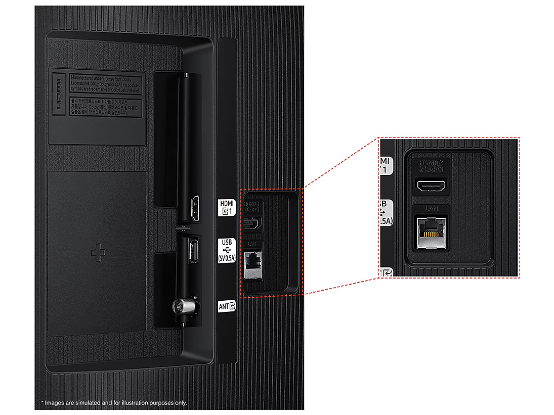 Tivi Wifi gồm các cổng kết nối ở mặt sau