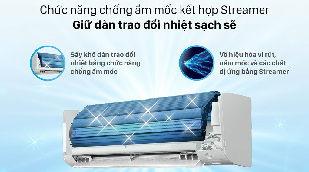 FTKZ71VVMV/RKZ71VVMV chống ẩm mốc bằng công nghệ Streamer