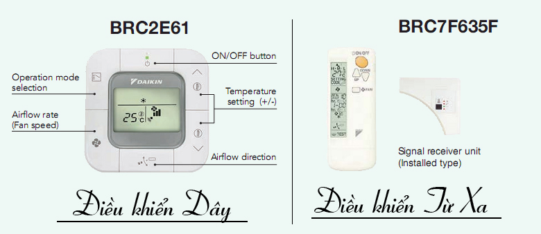 FCFC71DVM/RZFC71EVM dùng điều khiển dây hoặc không dây