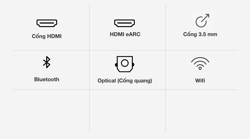 Loa thanh Sony HT-A7000 M1SP1 được trang bị đa dạng kết nối