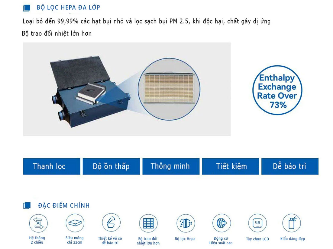 Nanyoo NYDZ-QR-800G dùng bộ lọc Hepa lọc không khí