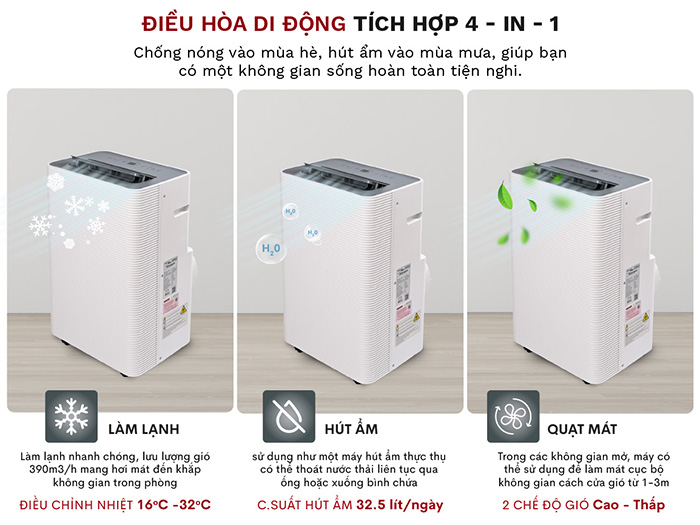 Tích hợp chức năng 4 trong 1