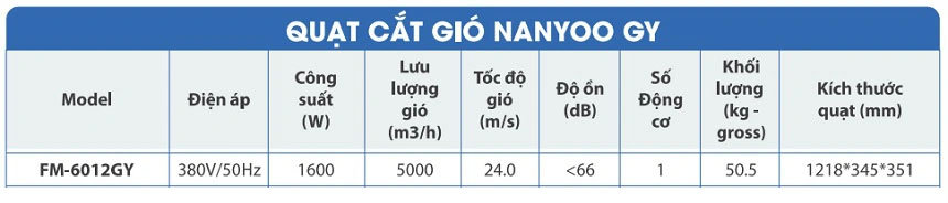 Nanyoo FM-6012GY dùng điện 3 pha