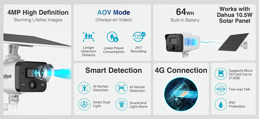 Camera IP lắp đặt được ở ngoài trời