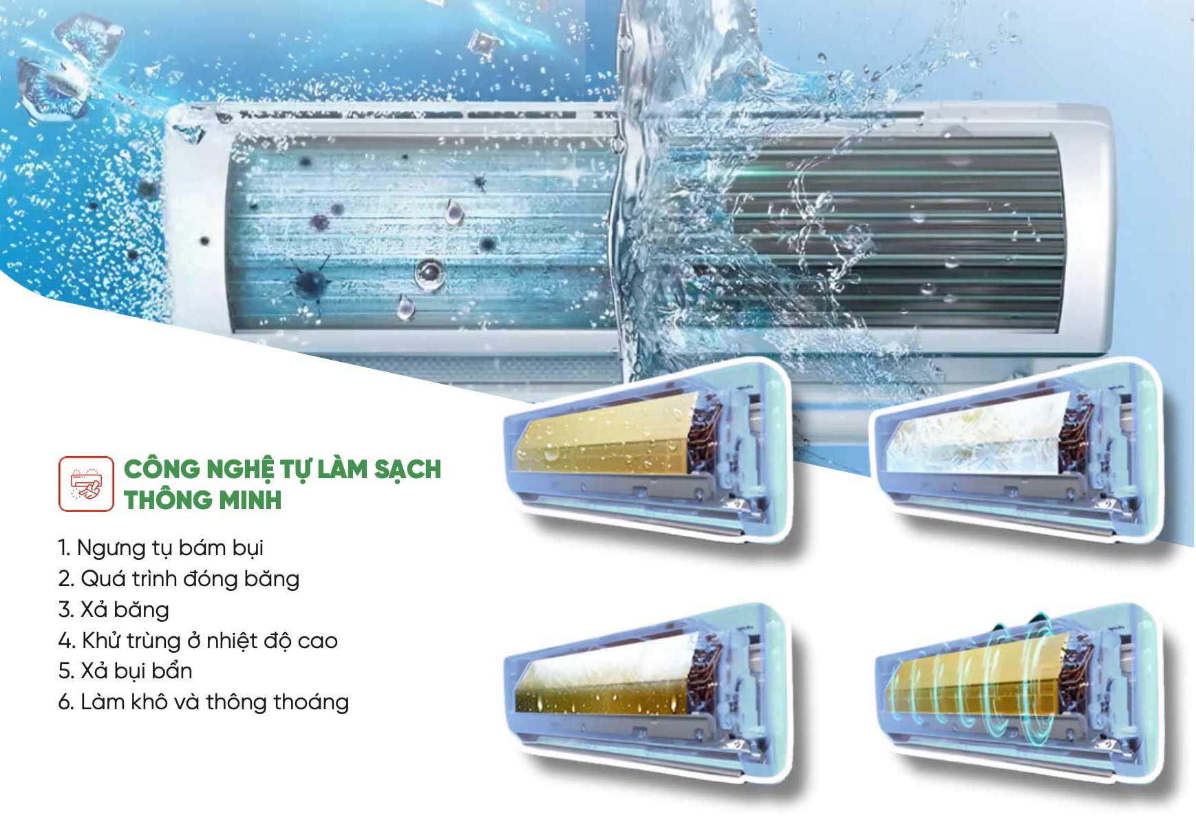 Hikawa HI-VC20S/HO-VC20S sẽ tự làm sạch dàn lạnh