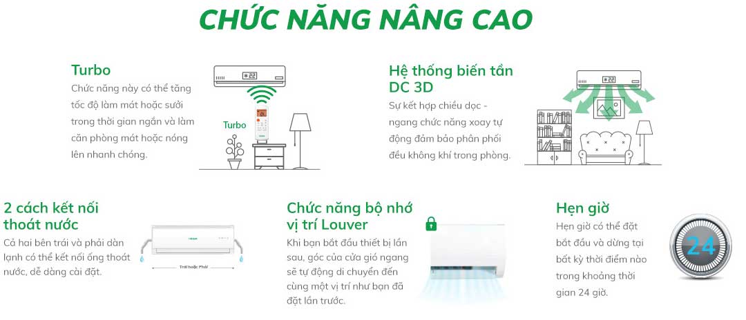 Điều hòa Hikawa có chế độ Turbo làm lạnh nhanh