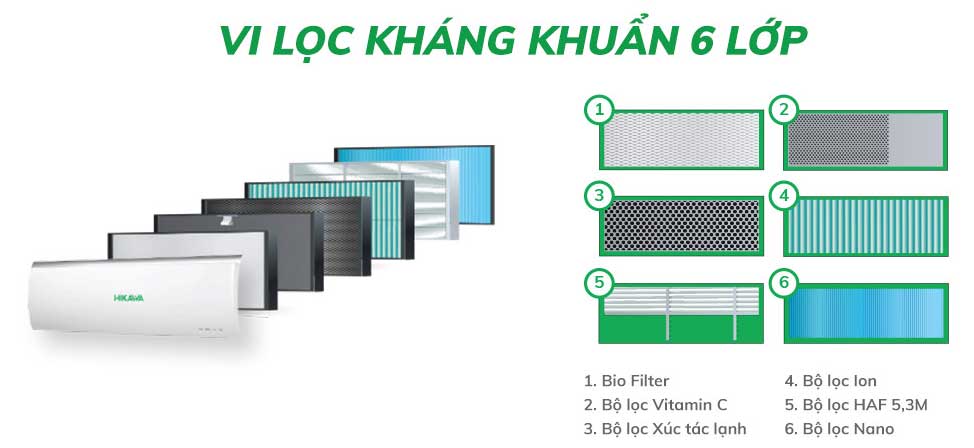 HI-VC20S/HO-VC20S có lưới lọc dày 6 lớp
