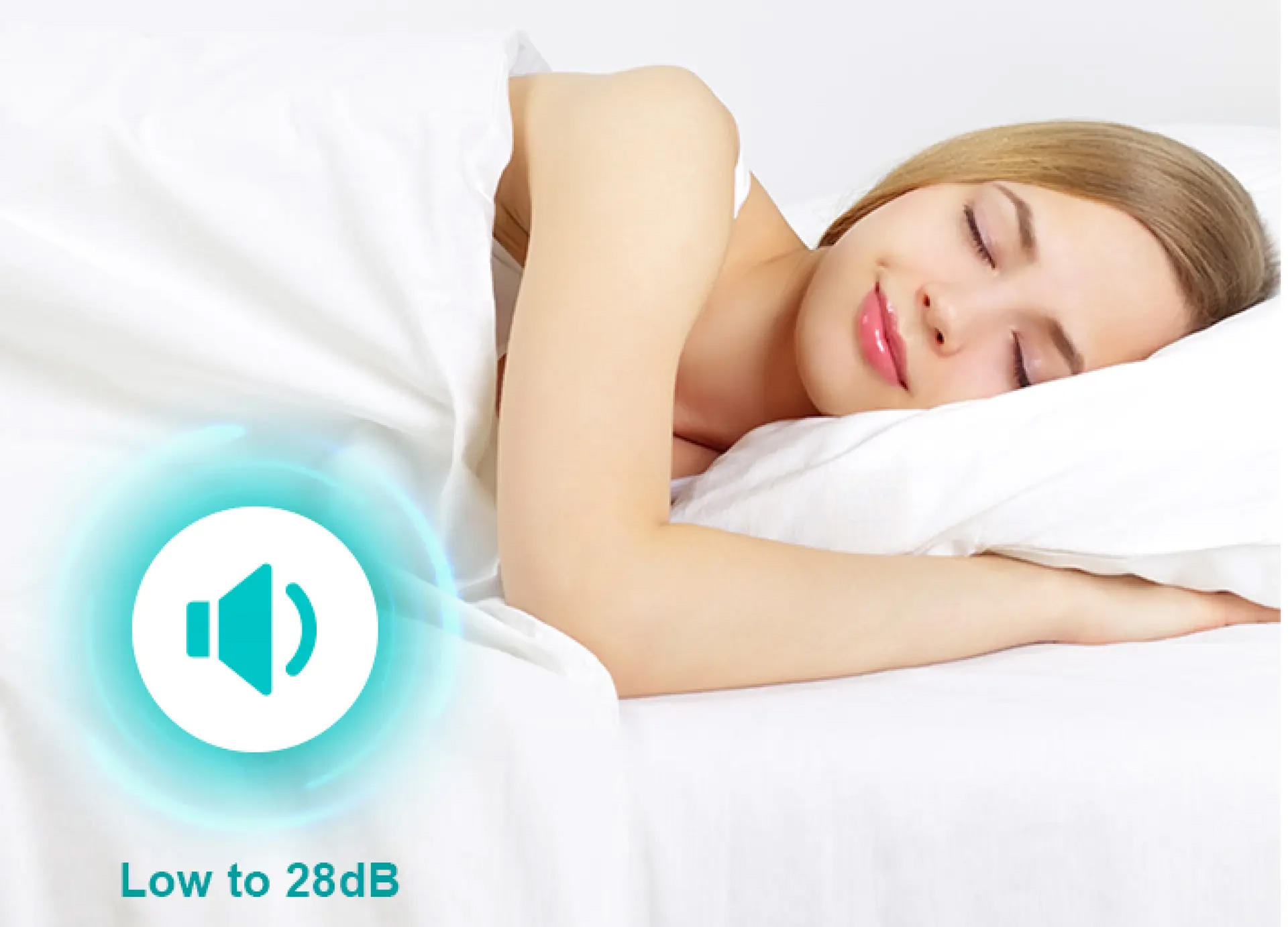 Quiet Mode – Hoạt động siêu êm cho giấc ngủ trọn vẹn