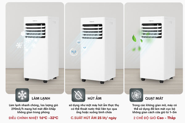 FujiHome PAC09 có 4 chức năng trong 1