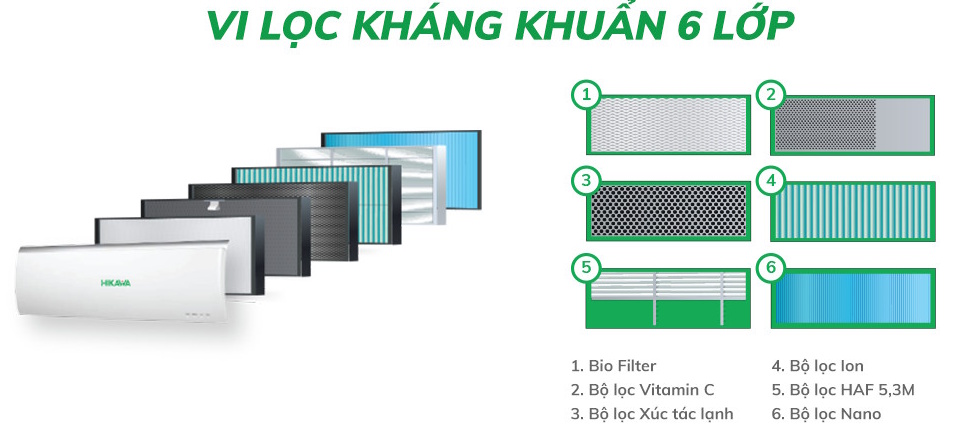 Điều hòa có vi lọc không khí 6 lớp