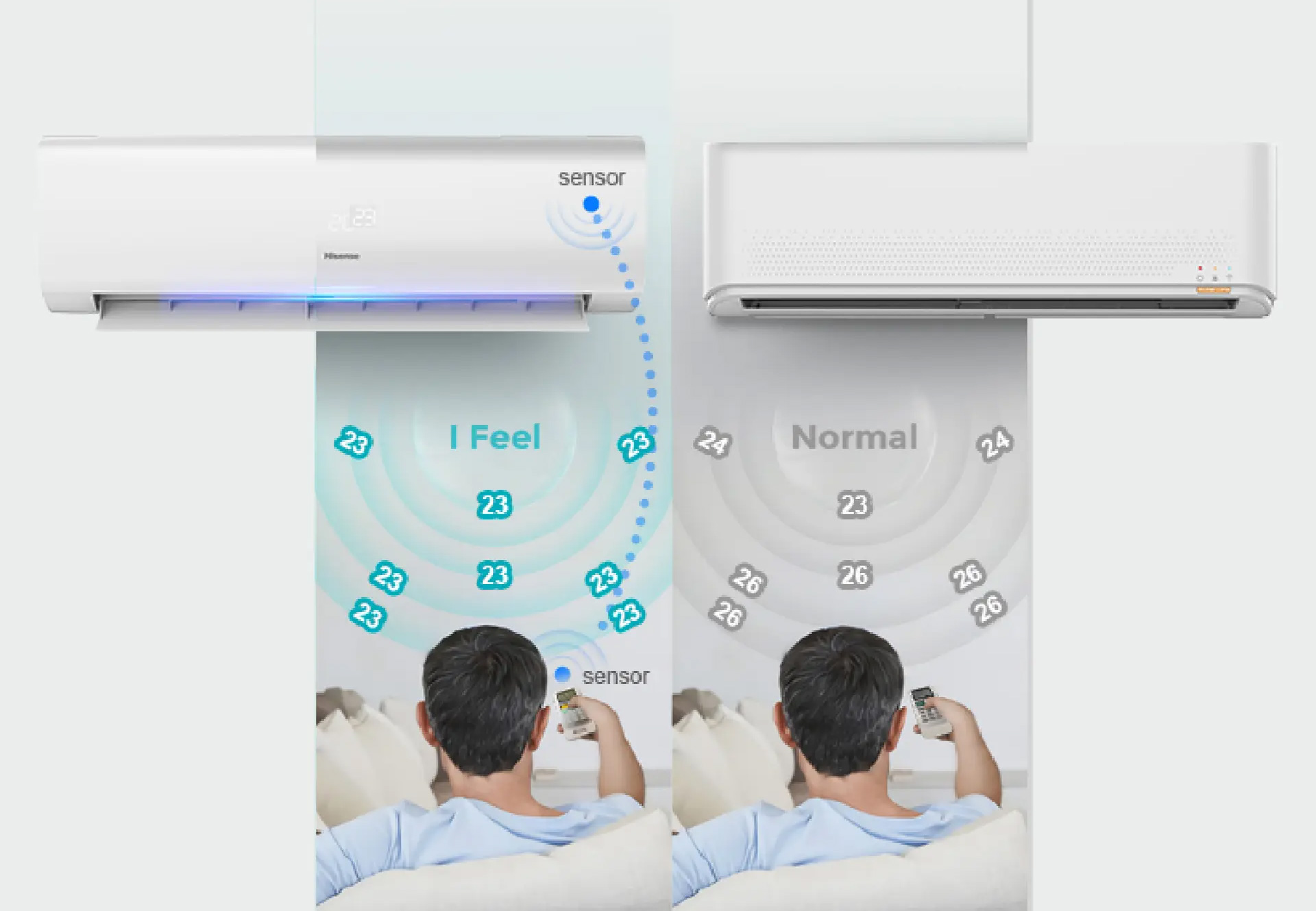 Cảm biến I Feel – Cá nhân hóa nhiệt độ, tiết kiệm điện hiệu quả