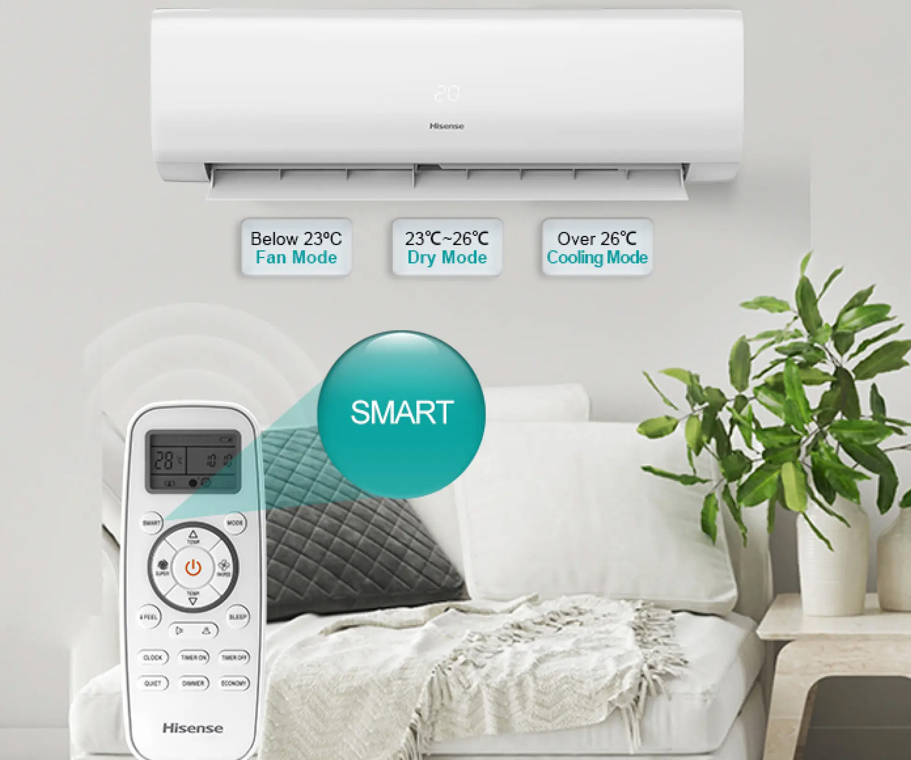 Smart Mode – Vận hành thông minh, tự điều chỉnh theo môi trường