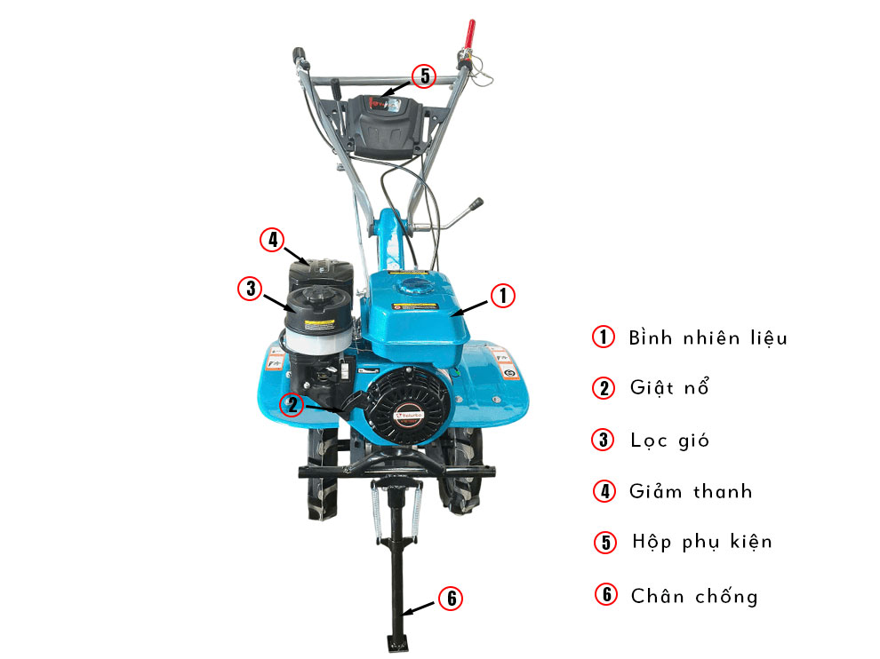 Cấu tạo của Yaturbo YTB-710GY
