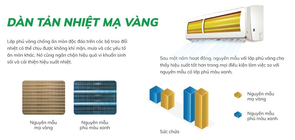 HI-VC15S/HO-VC15S có dàn tản nhiệt mạ vàng