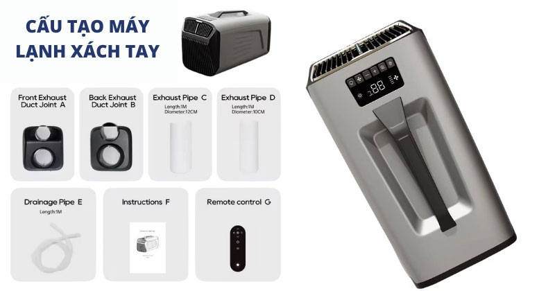 Cấu tạo của máy lạnh xách tay