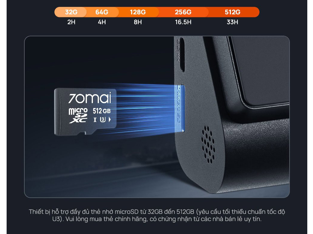 Camera ô tô hỗ trợ dùng thẻ nhớ tới 512gb