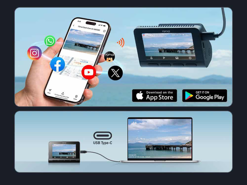 Camera truyền dữ liệu qua cổng USB-C