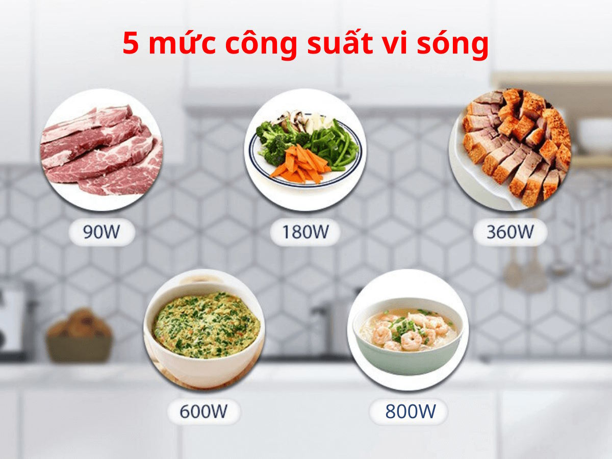 Chức năng đa dạng – Hâm nóng, rã đông và nấu ăn dễ dàng