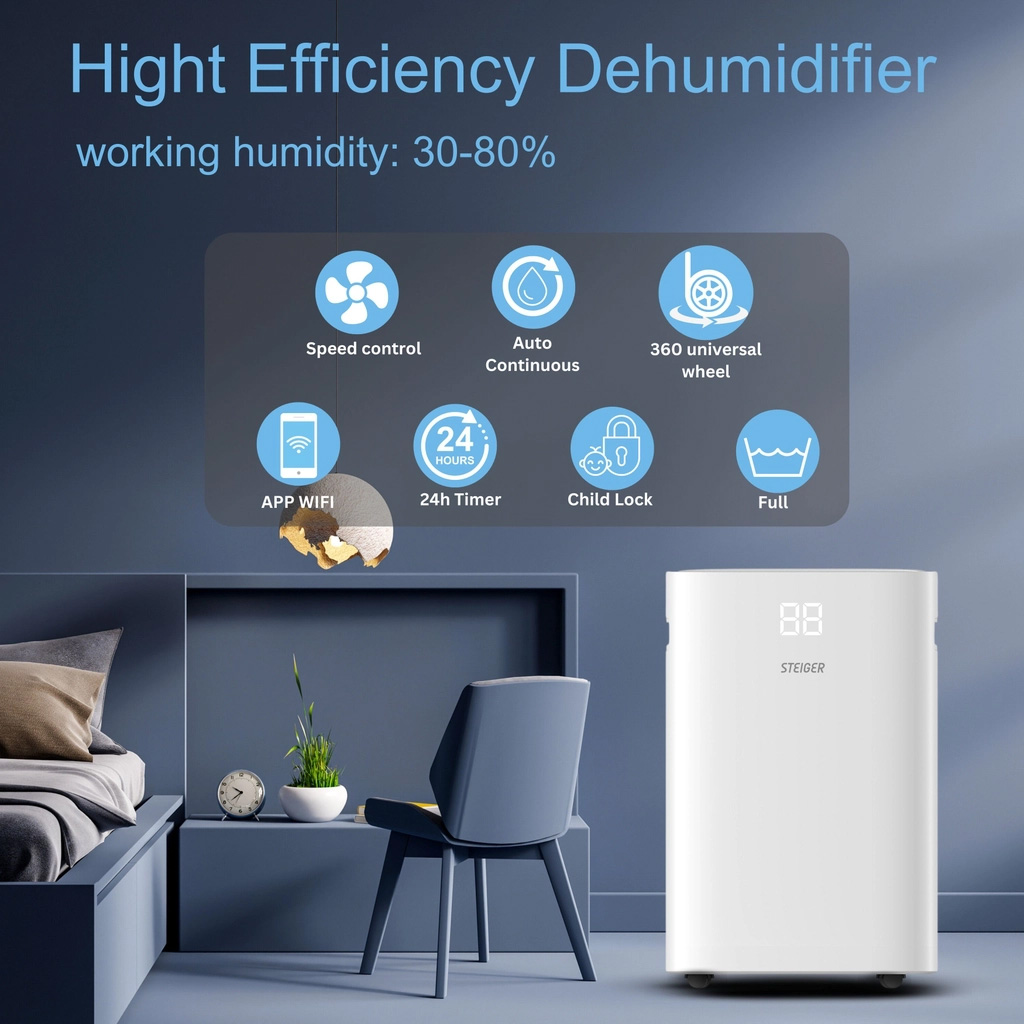 Hiệu suất hút ẩm vượt trội và tiện dụng đa năng