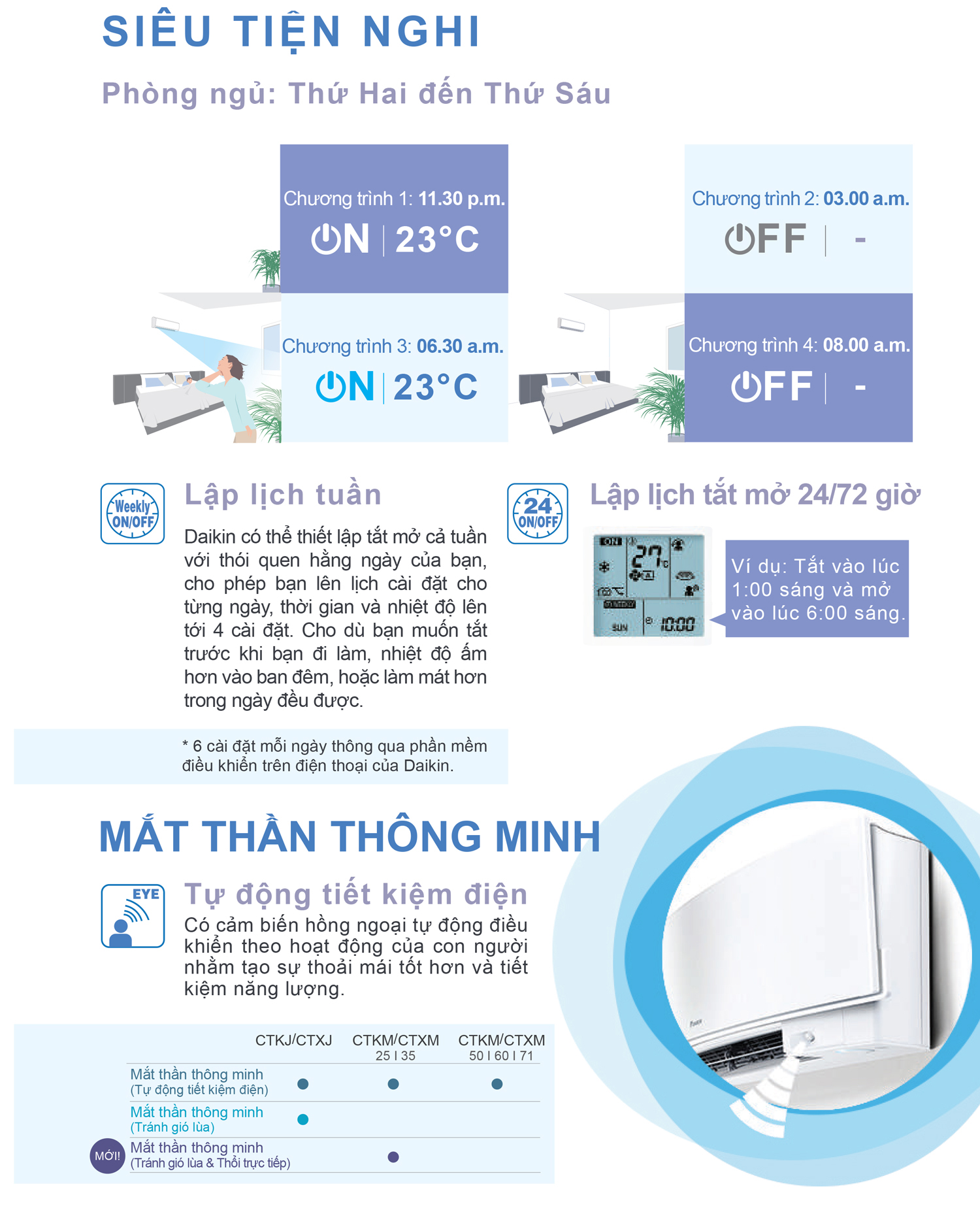 Lập lịch tắt mở dàn lạnh