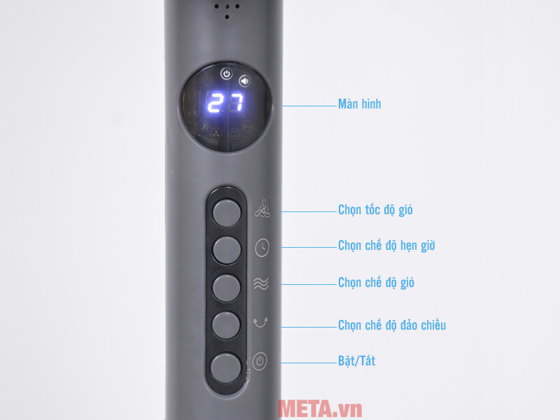 Bảng điều khiển quạt thông minh Dreamer DHA-SSF136B/G
