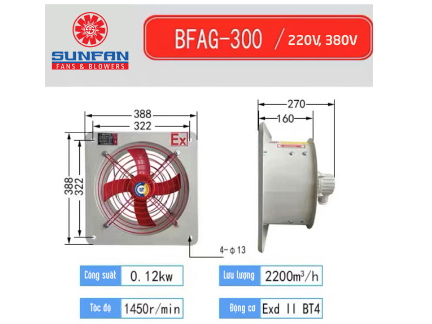 Quạt thông gió phòng nổ Sunfan BFAG-300