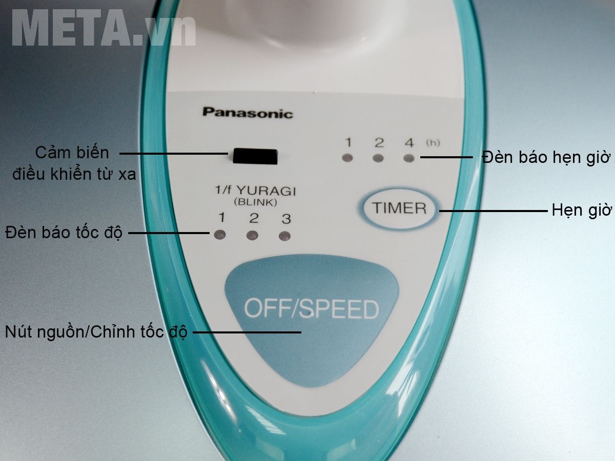 Các chức năng trên bảng điều khiển quạt lửng Panasonic