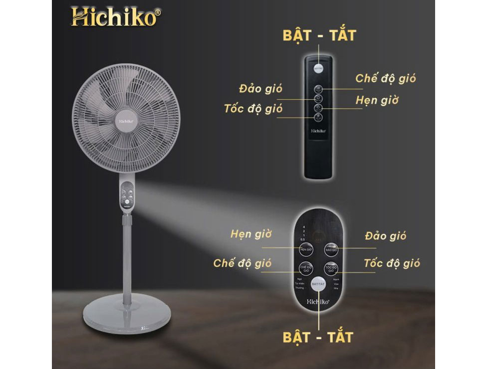 HC6015NR có hẹn giờ tắt