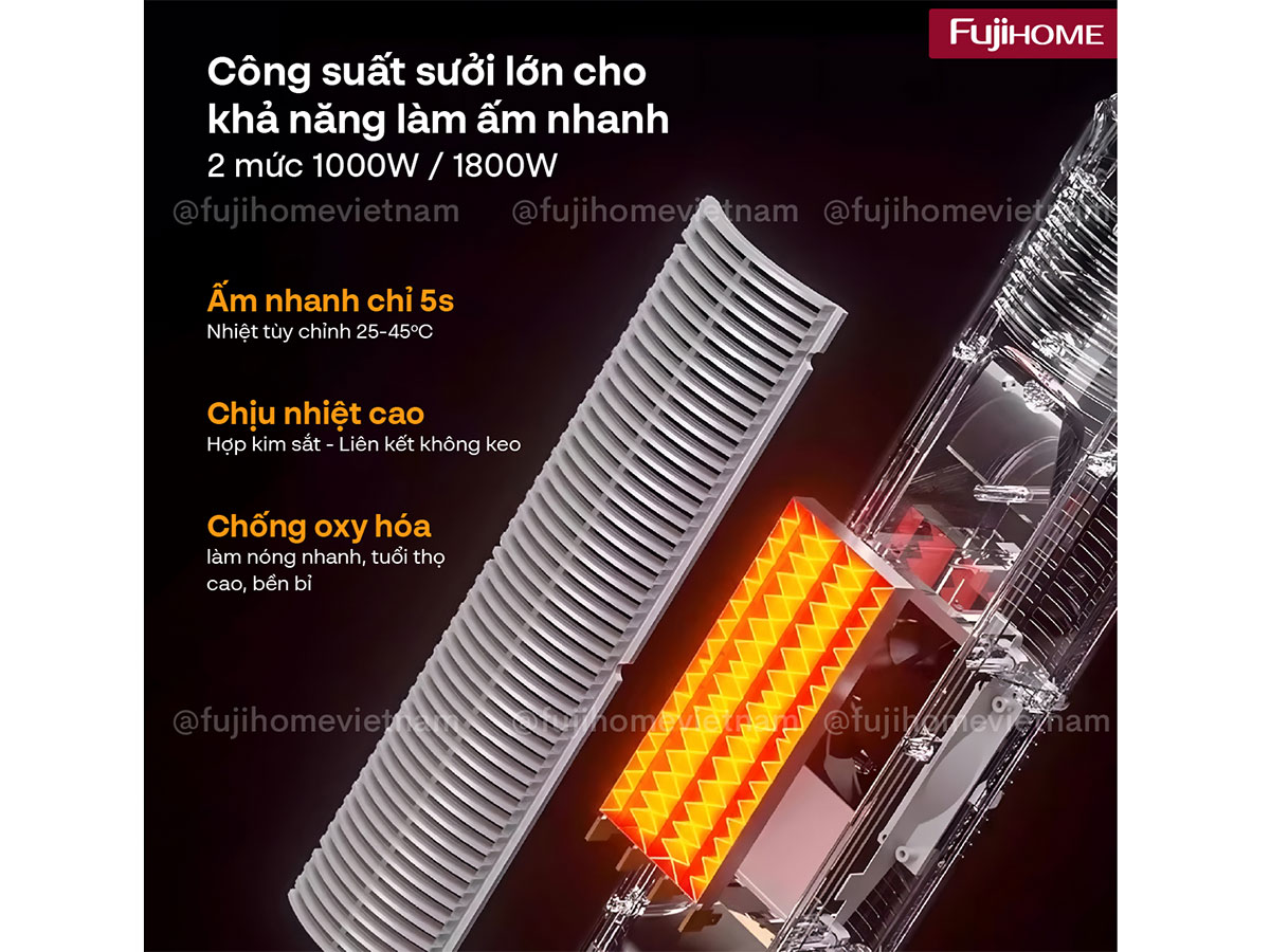 AC01 giúp sưởi ấm nhanh