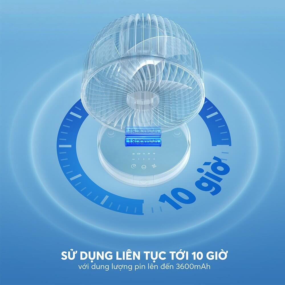 Sạc nhanh, tiết kiệm điện