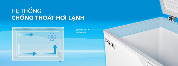 Vỏ tủ có lớp bảo ôn cách nhiệt
