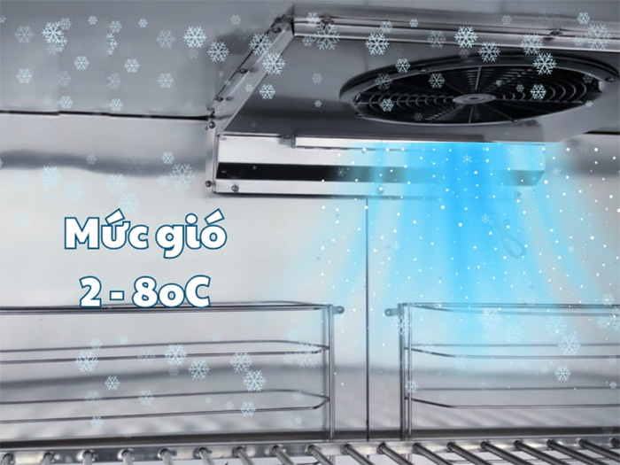 Tủ mát Fushima có mức nhiệt tùy chỉnh từ 2 - 8 độ C