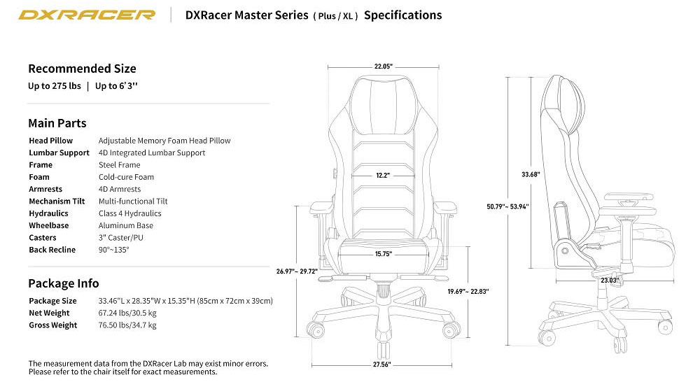 Kích thước ghế game DXRacer