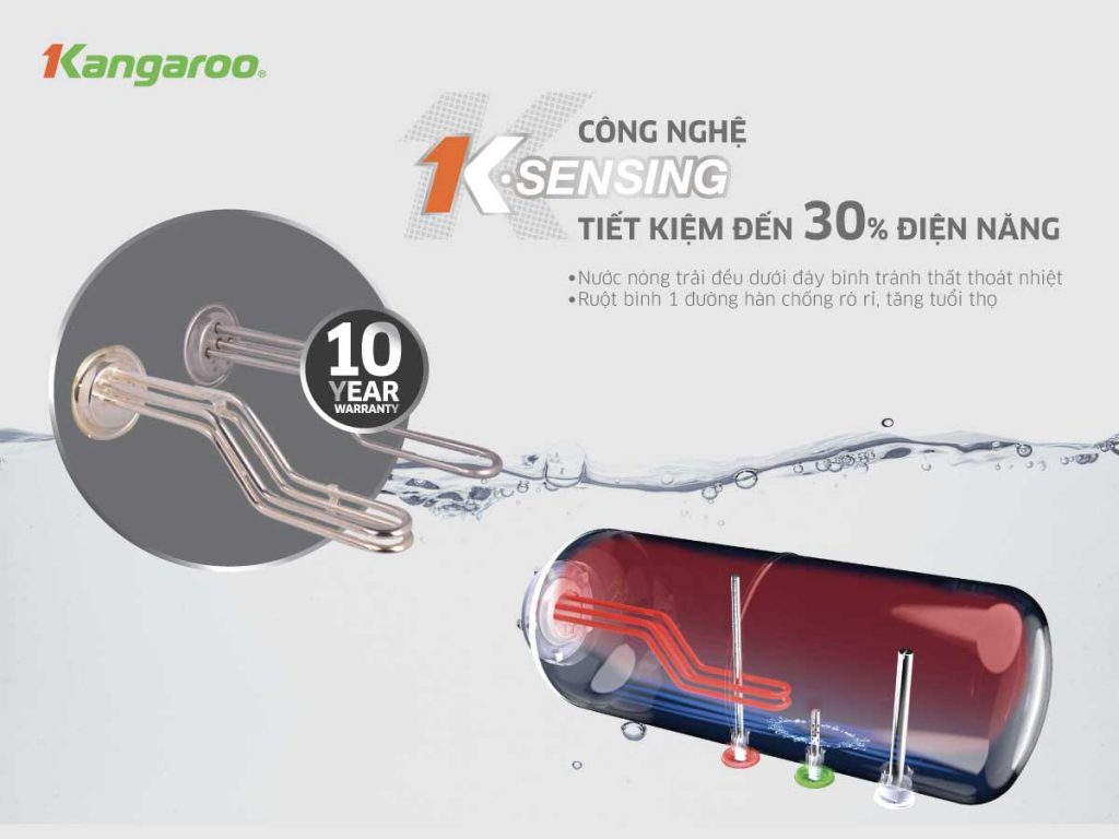 Kangaroo KG76A2 gia nhiệt nhanh