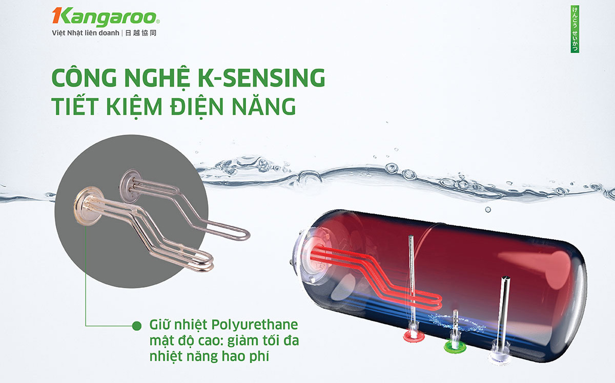 Công nghệ K-sensing độc quyền từ Kangaroo