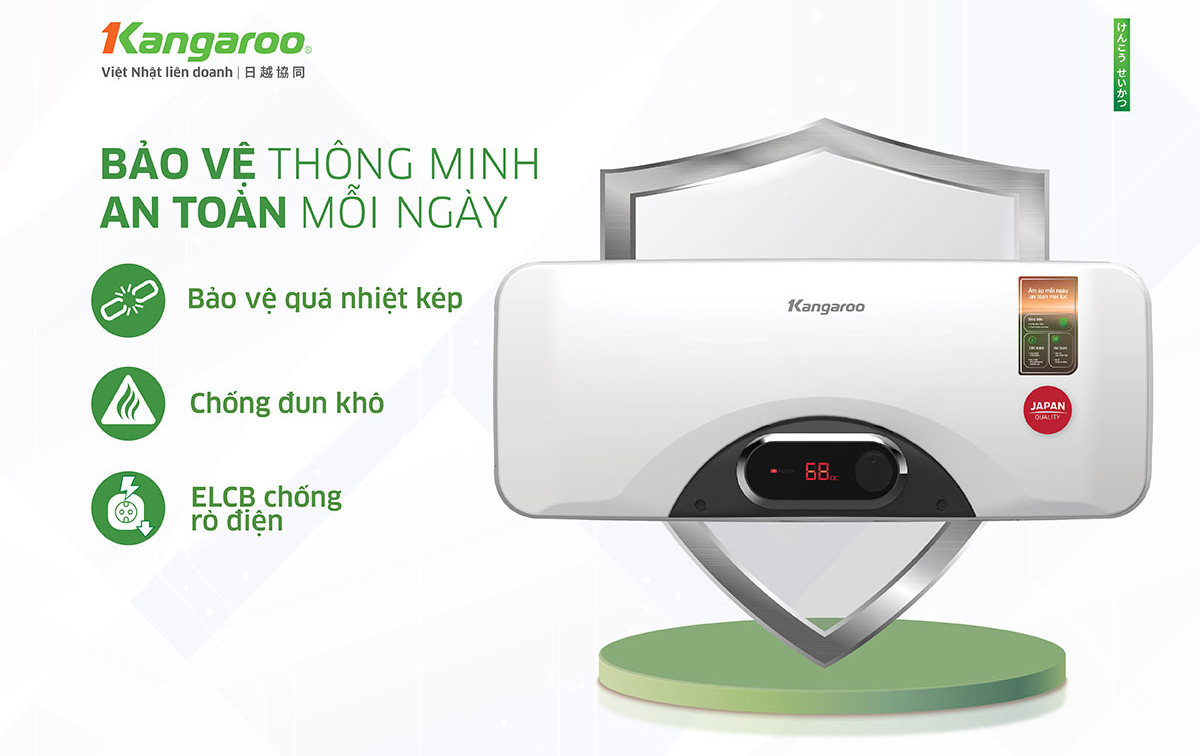 Hệ thống an toàn CSS đa cấp