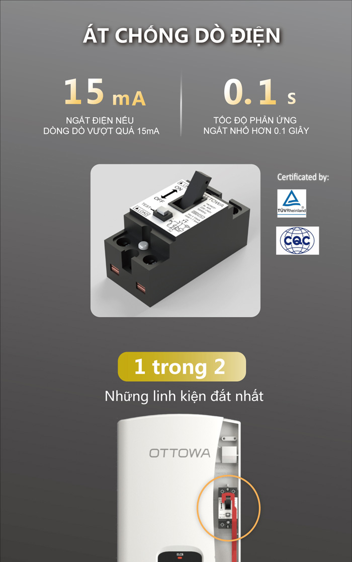 Máy nước nóng TE4502 vận hành an toàn