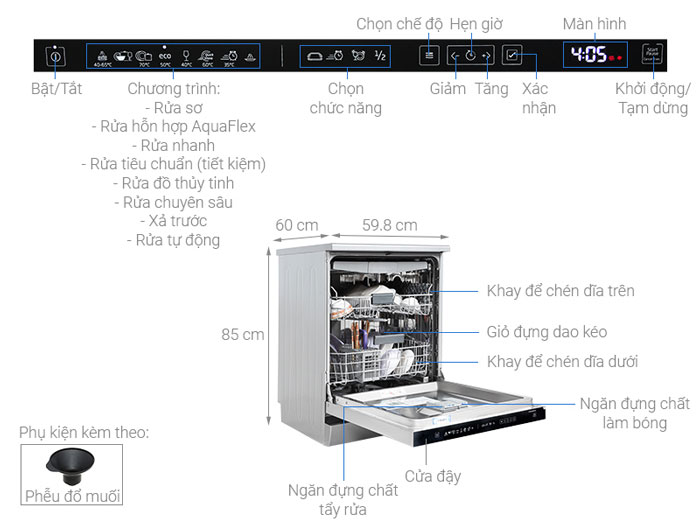Cấu tạo của máy rửa bát Beko DEN48520X