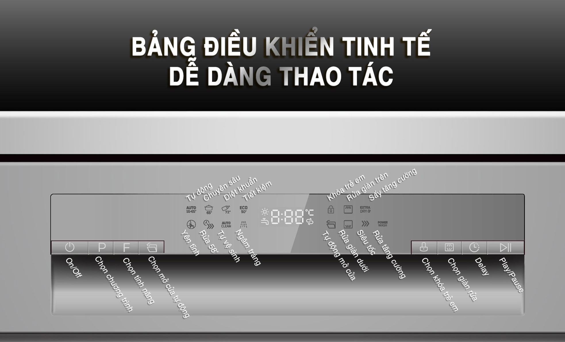 Máy rửa bát Richborn dễ sử dụng
