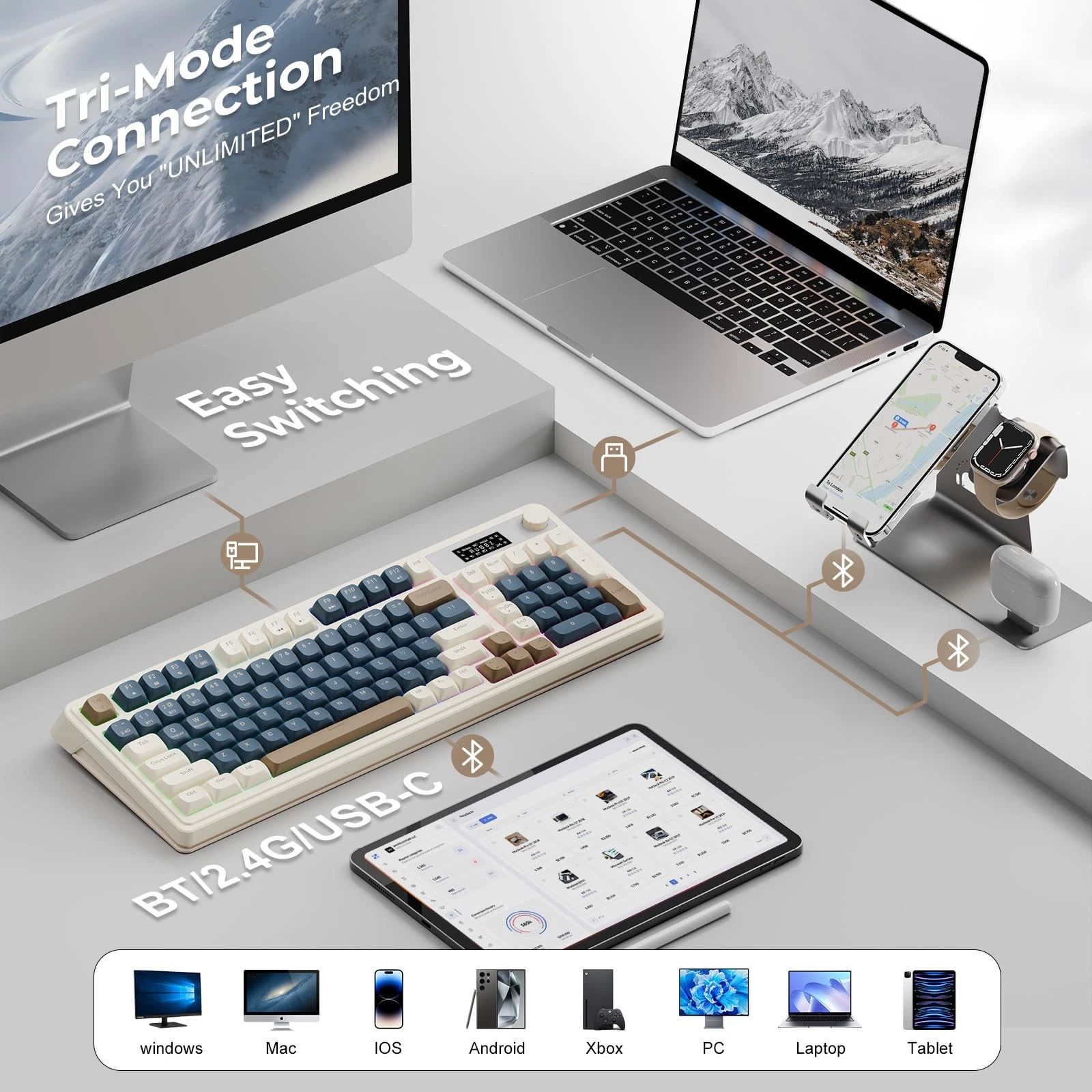 Tri-Mode Connection – Kết nối linh hoạt mọi thiết bị