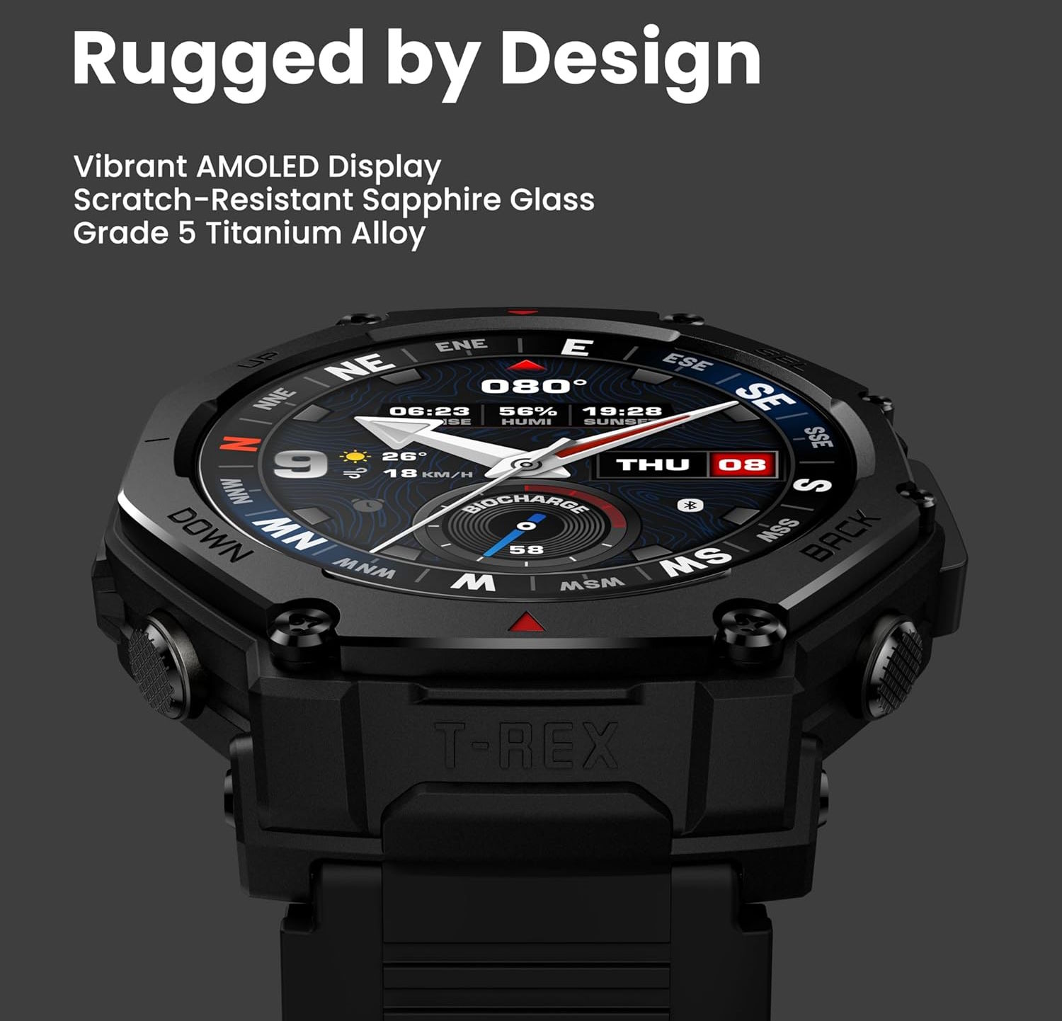 Màn hình AMOLED 1.5 inch siêu sáng, hiển thị sắc nét